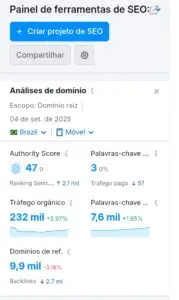 Painel de ferramentas de um site.